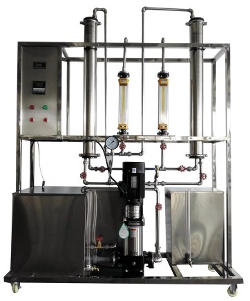 HYHGFT-1反滲透實驗裝置