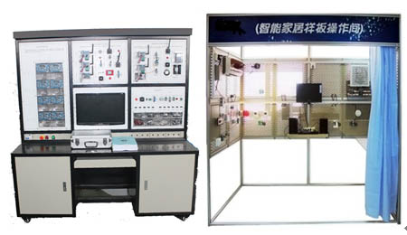 HYZNJJ-4物聯(lián)網(wǎng)智能家居實(shí)訓(xùn)開發(fā)平臺(tái)