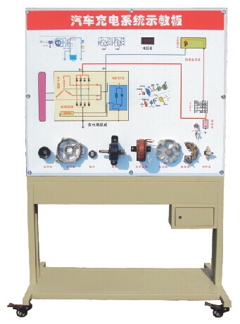 HY-QC601型汽車充電系統(tǒng)示教板