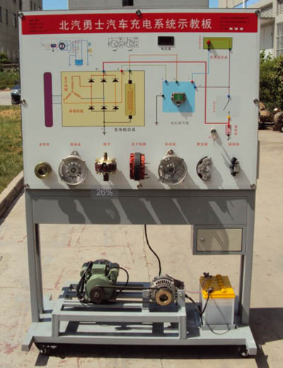 HY-QCYS4勇士汽車充電系統(tǒng)示教板